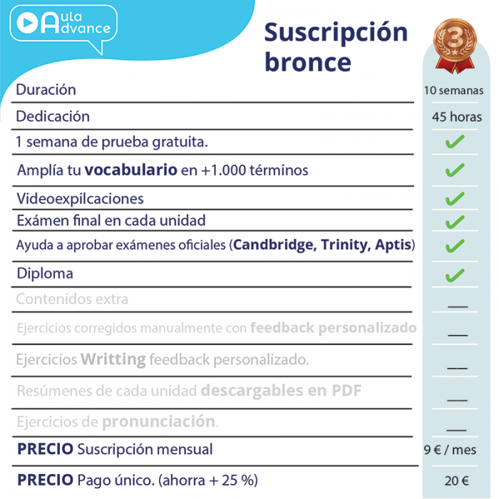 Inglés intermedio alto (B2) - Imagen 12